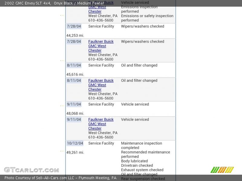 Onyx Black / Medium Pewter 2002 GMC Envoy SLT 4x4