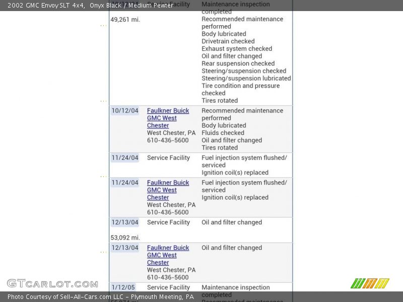 Onyx Black / Medium Pewter 2002 GMC Envoy SLT 4x4