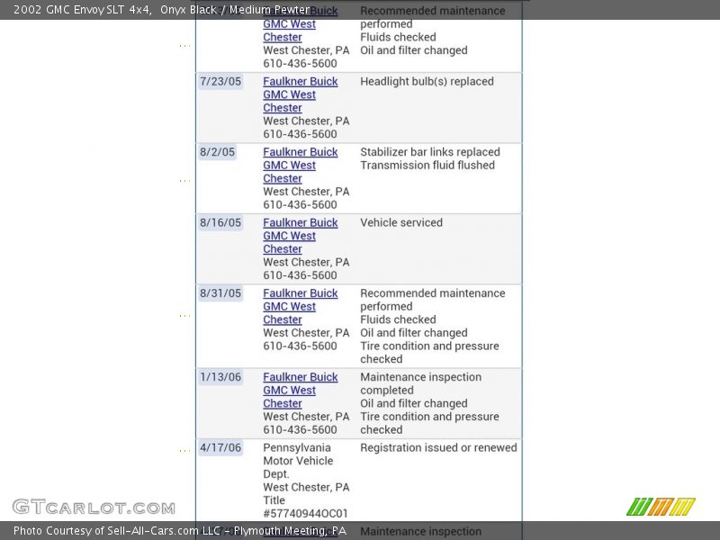 Onyx Black / Medium Pewter 2002 GMC Envoy SLT 4x4