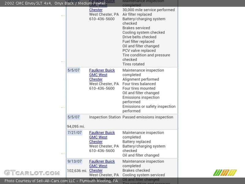 Onyx Black / Medium Pewter 2002 GMC Envoy SLT 4x4