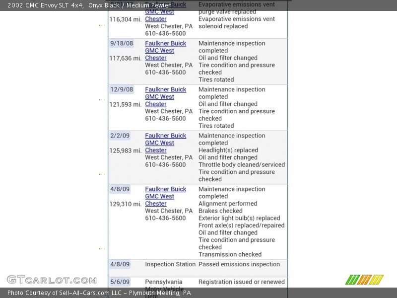 Onyx Black / Medium Pewter 2002 GMC Envoy SLT 4x4