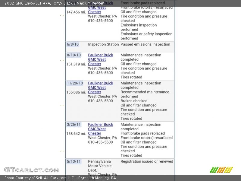 Onyx Black / Medium Pewter 2002 GMC Envoy SLT 4x4