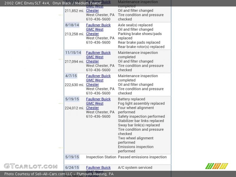 Onyx Black / Medium Pewter 2002 GMC Envoy SLT 4x4