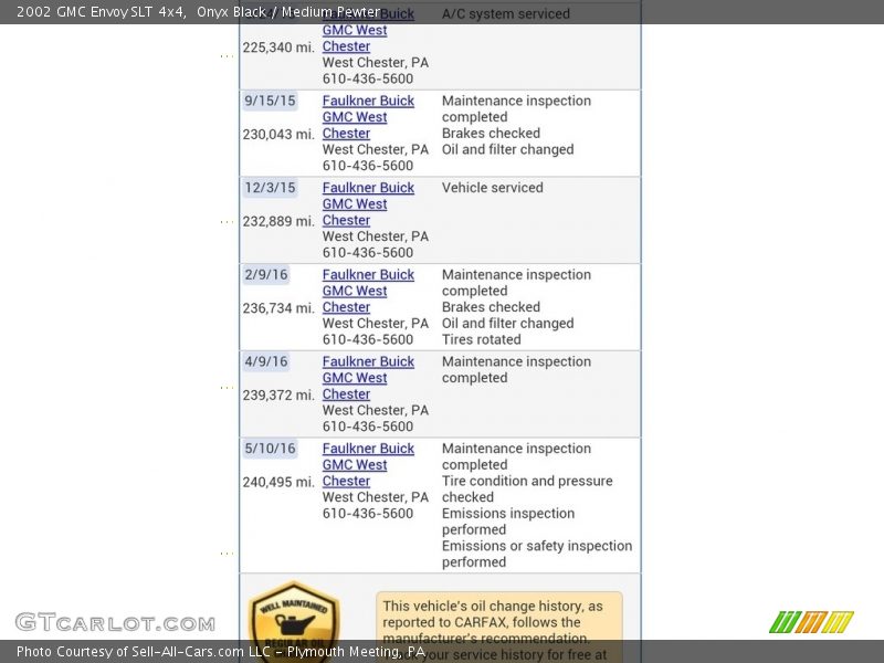 Onyx Black / Medium Pewter 2002 GMC Envoy SLT 4x4