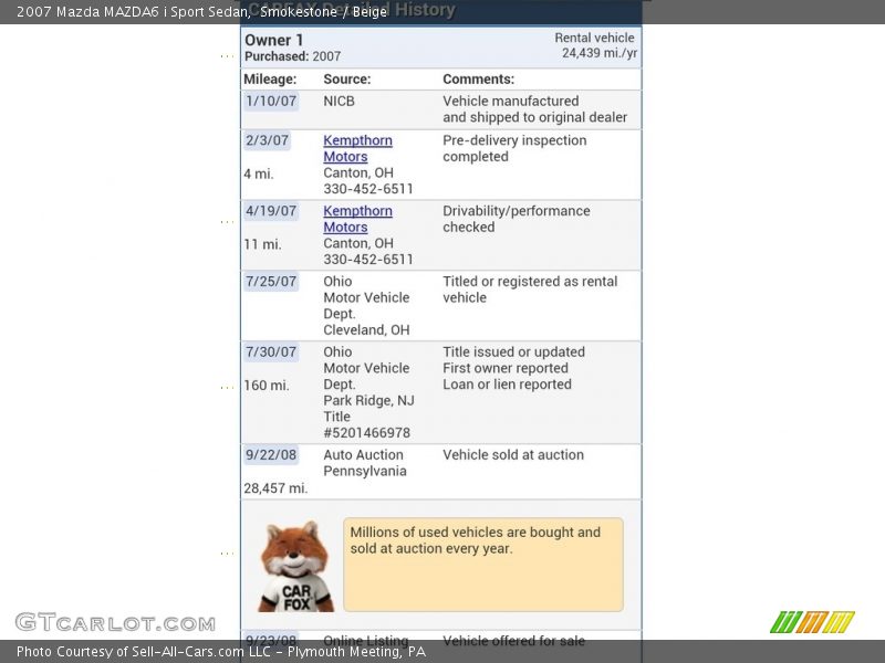 Smokestone / Beige 2007 Mazda MAZDA6 i Sport Sedan