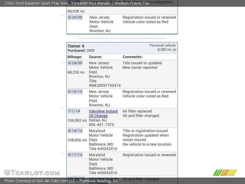 Toreador Red Metallic / Medium Prairie Tan 2002 Ford Explorer Sport Trac 4x4