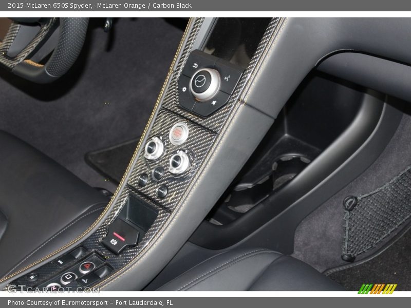Controls of 2015 650S Spyder