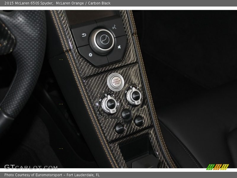 Controls of 2015 650S Spyder