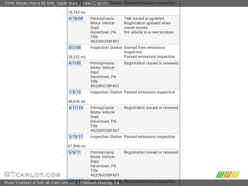 Super Black / Steel/Graphite 2006 Nissan Xterra SE 4x4