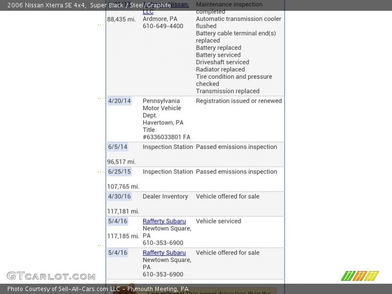 Super Black / Steel/Graphite 2006 Nissan Xterra SE 4x4