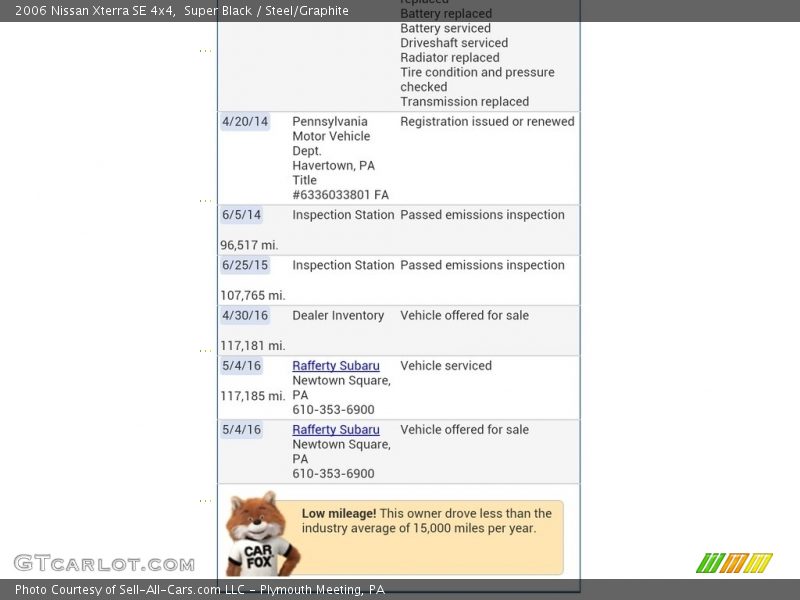 Super Black / Steel/Graphite 2006 Nissan Xterra SE 4x4