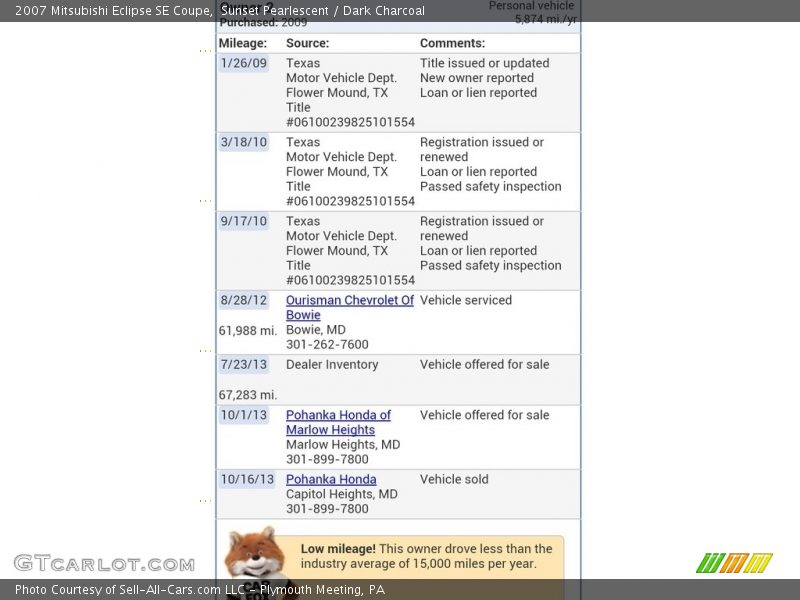 Sunset Pearlescent / Dark Charcoal 2007 Mitsubishi Eclipse SE Coupe