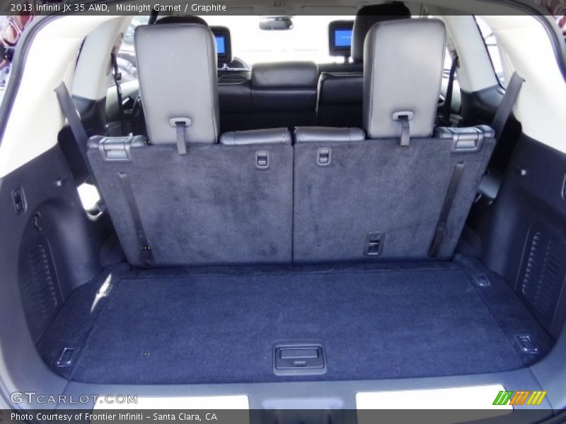 Midnight Garnet / Graphite 2013 Infiniti JX 35 AWD