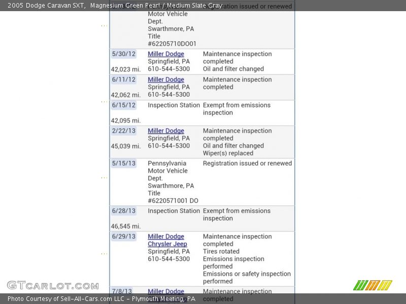 Magnesium Green Pearl / Medium Slate Gray 2005 Dodge Caravan SXT