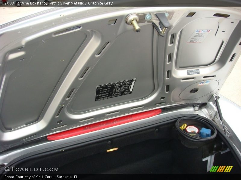 Arctic Silver Metallic / Graphite Grey 2003 Porsche Boxster S