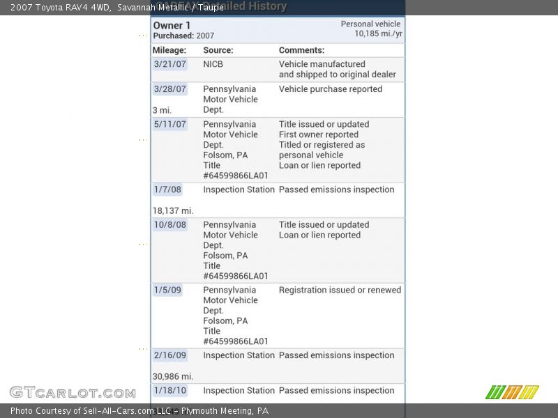 Savannah Metallic / Taupe 2007 Toyota RAV4 4WD