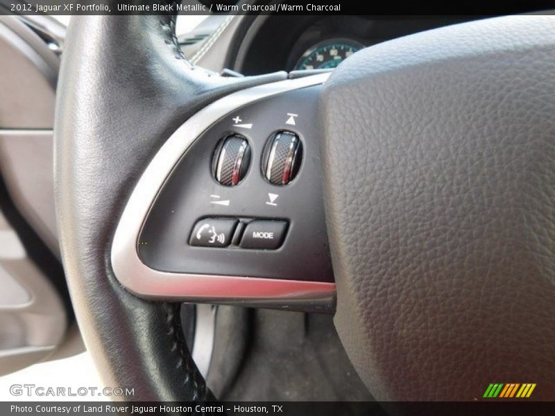 Controls of 2012 XF Portfolio