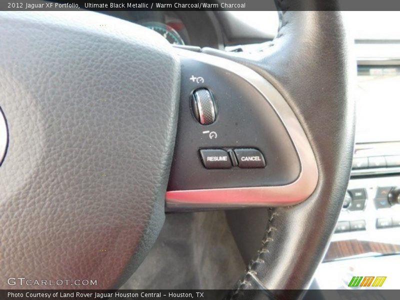 Controls of 2012 XF Portfolio