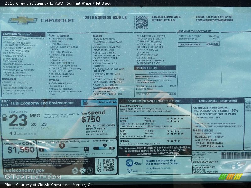 Summit White / Jet Black 2016 Chevrolet Equinox LS AWD
