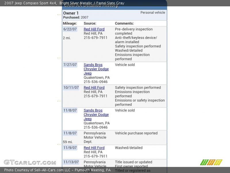 Bright Silver Metallic / Pastel Slate Gray 2007 Jeep Compass Sport 4x4