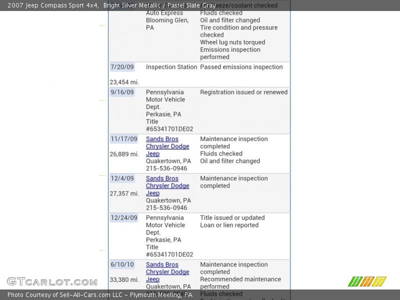 Bright Silver Metallic / Pastel Slate Gray 2007 Jeep Compass Sport 4x4