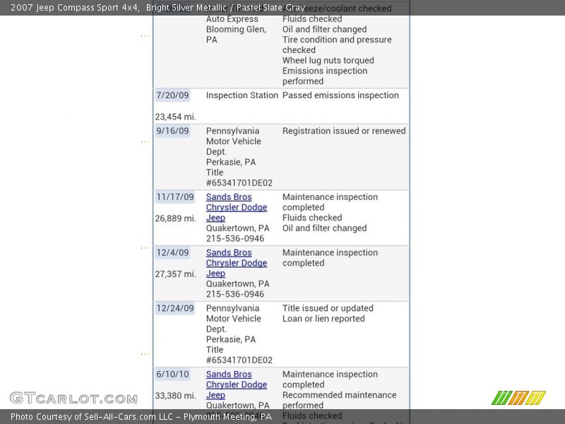Bright Silver Metallic / Pastel Slate Gray 2007 Jeep Compass Sport 4x4