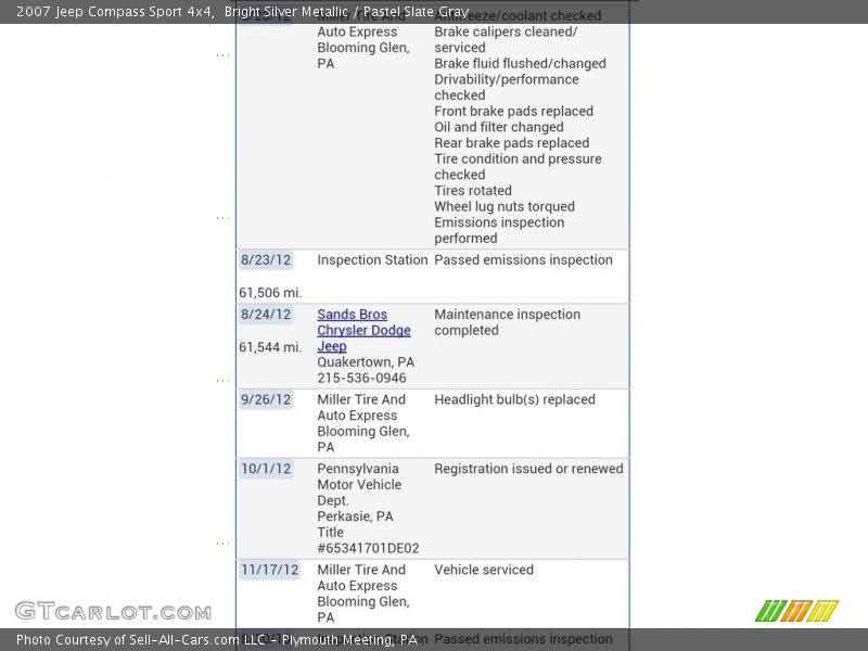 Bright Silver Metallic / Pastel Slate Gray 2007 Jeep Compass Sport 4x4