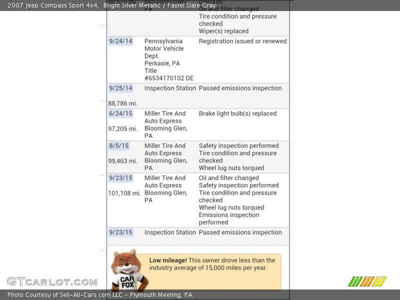 Bright Silver Metallic / Pastel Slate Gray 2007 Jeep Compass Sport 4x4