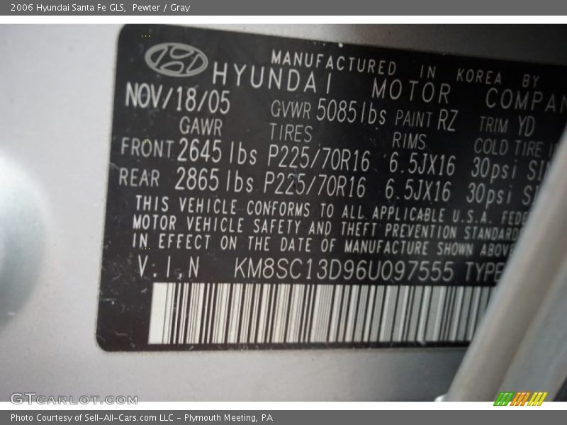 Pewter / Gray 2006 Hyundai Santa Fe GLS