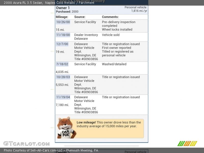 Naples Gold Metallic / Parchment 2000 Acura RL 3.5 Sedan