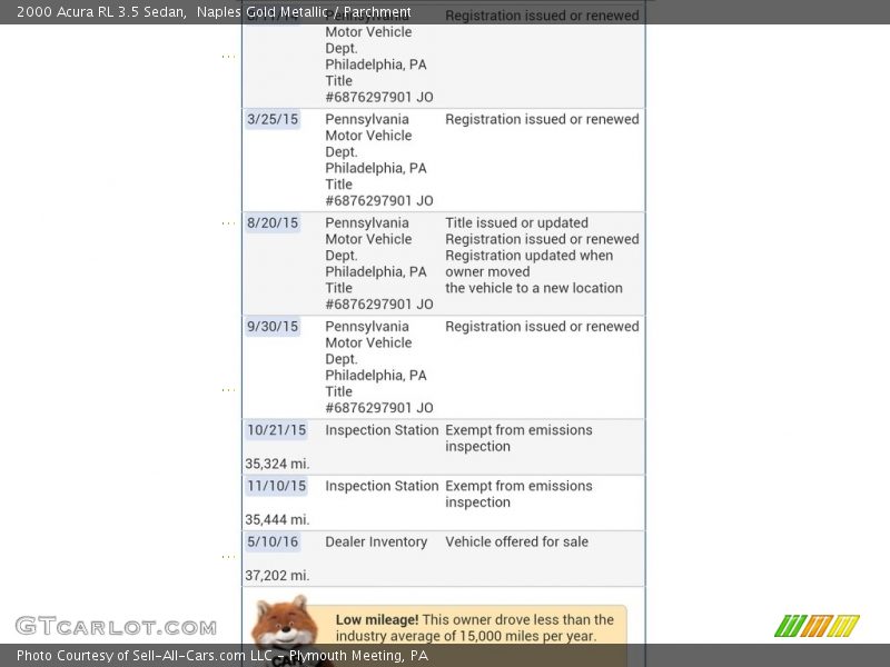 Naples Gold Metallic / Parchment 2000 Acura RL 3.5 Sedan