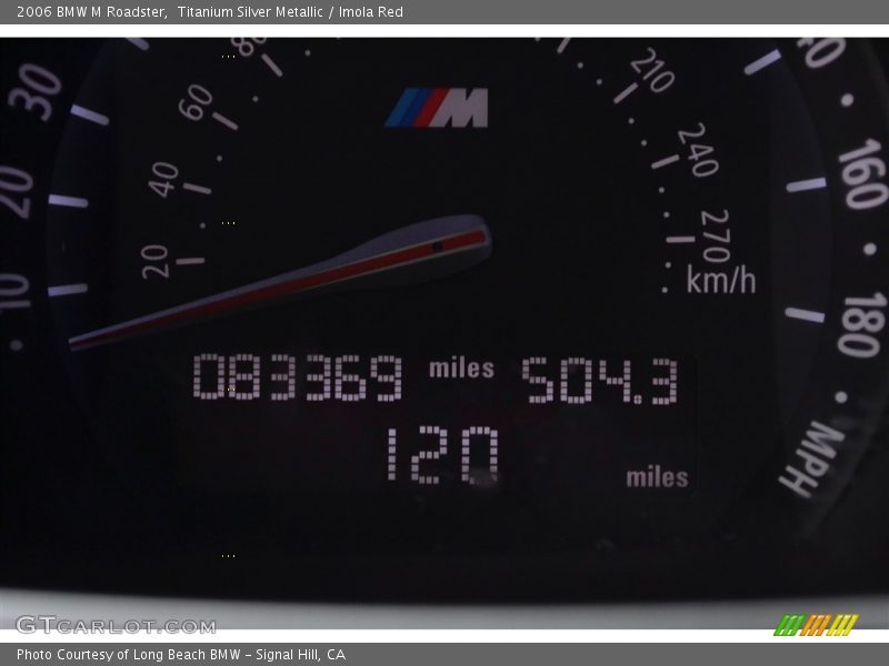 Titanium Silver Metallic / Imola Red 2006 BMW M Roadster