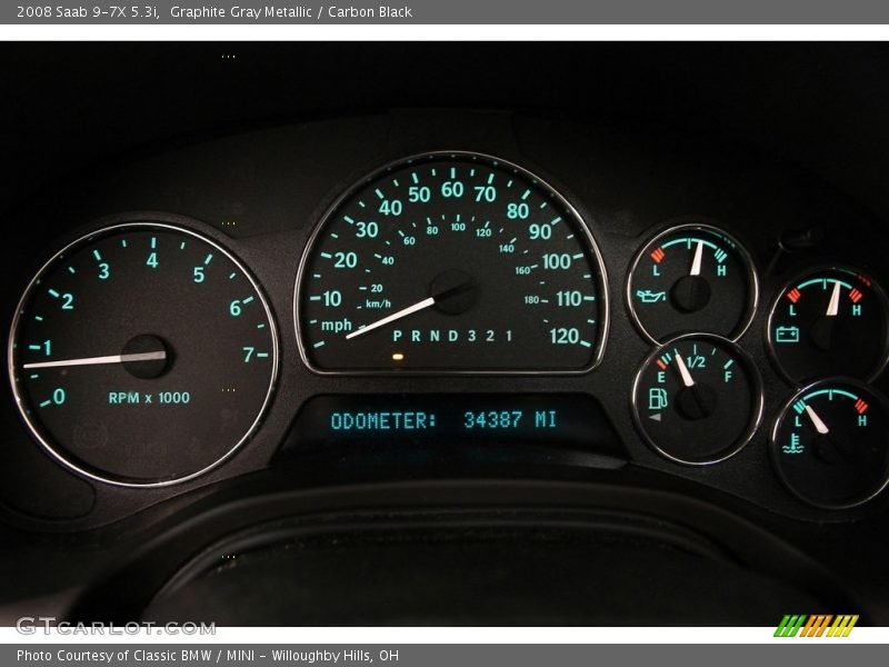 Graphite Gray Metallic / Carbon Black 2008 Saab 9-7X 5.3i