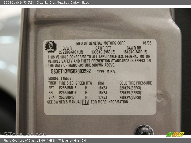 Graphite Gray Metallic / Carbon Black 2008 Saab 9-7X 5.3i