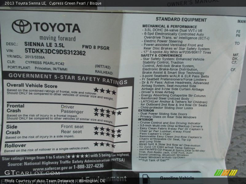 Cypress Green Pearl / Bisque 2013 Toyota Sienna LE
