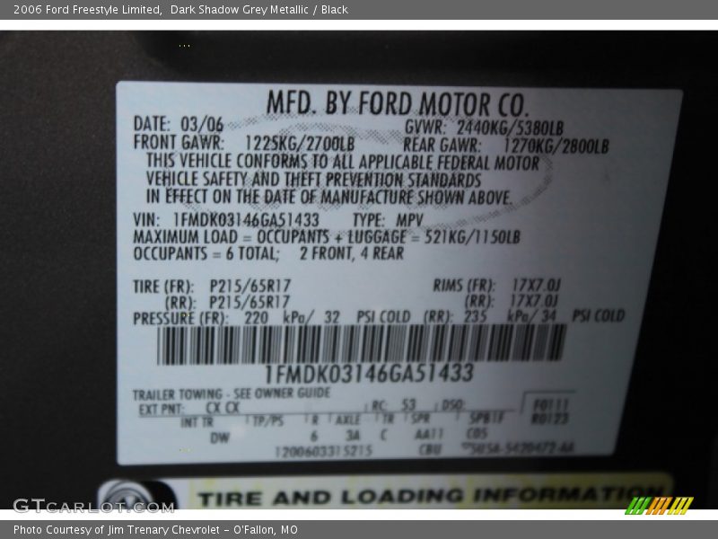 Dark Shadow Grey Metallic / Black 2006 Ford Freestyle Limited