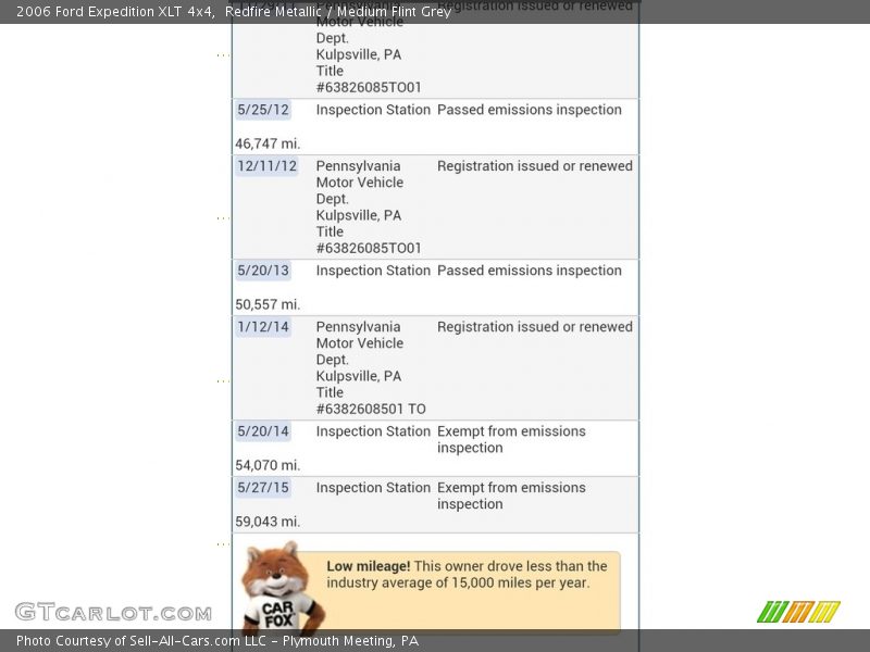 Redfire Metallic / Medium Flint Grey 2006 Ford Expedition XLT 4x4