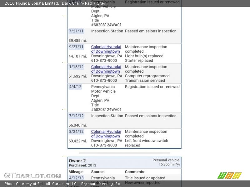 Dark Cherry Red / Gray 2010 Hyundai Sonata Limited