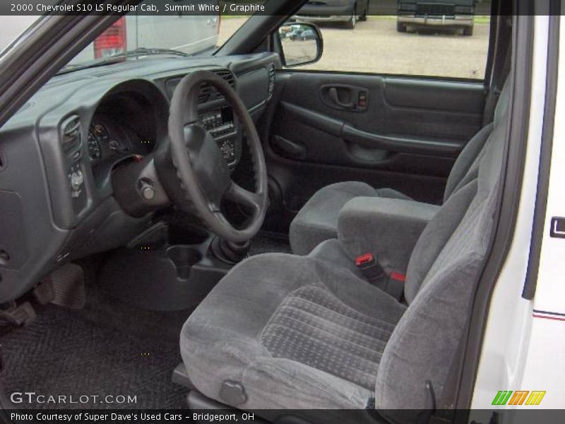 Summit White / Graphite 2000 Chevrolet S10 LS Regular Cab