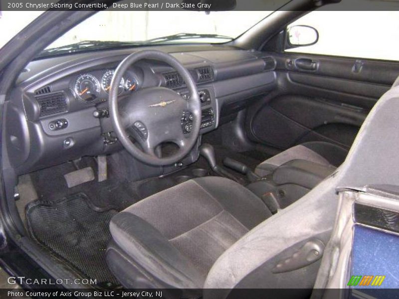 Deep Blue Pearl / Dark Slate Gray 2005 Chrysler Sebring Convertible