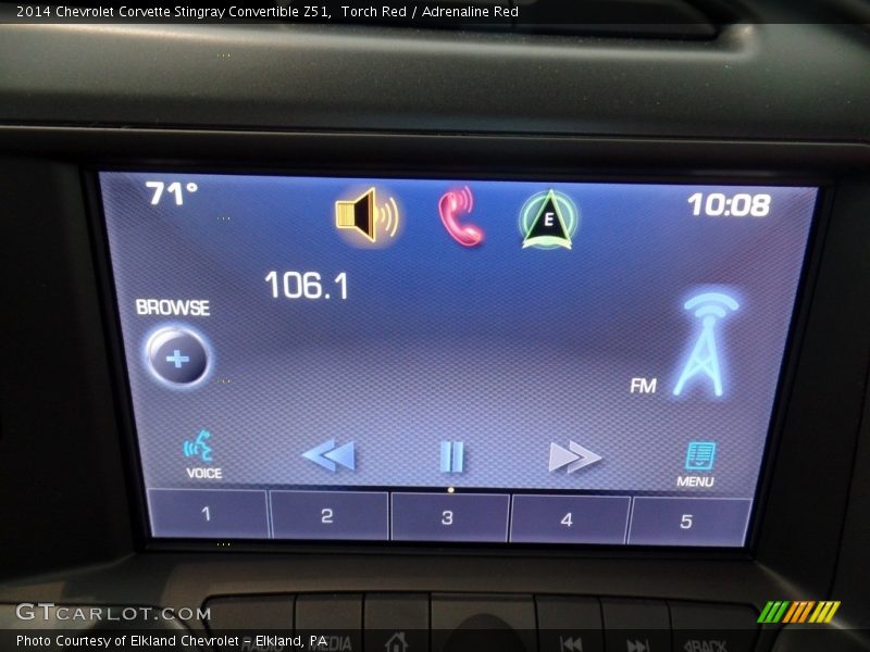 Torch Red / Adrenaline Red 2014 Chevrolet Corvette Stingray Convertible Z51