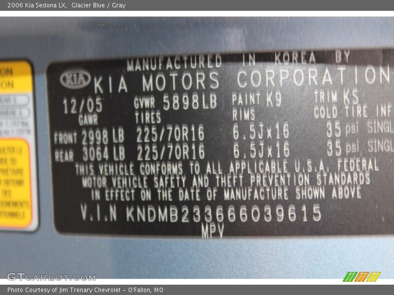 Glacier Blue / Gray 2006 Kia Sedona LX