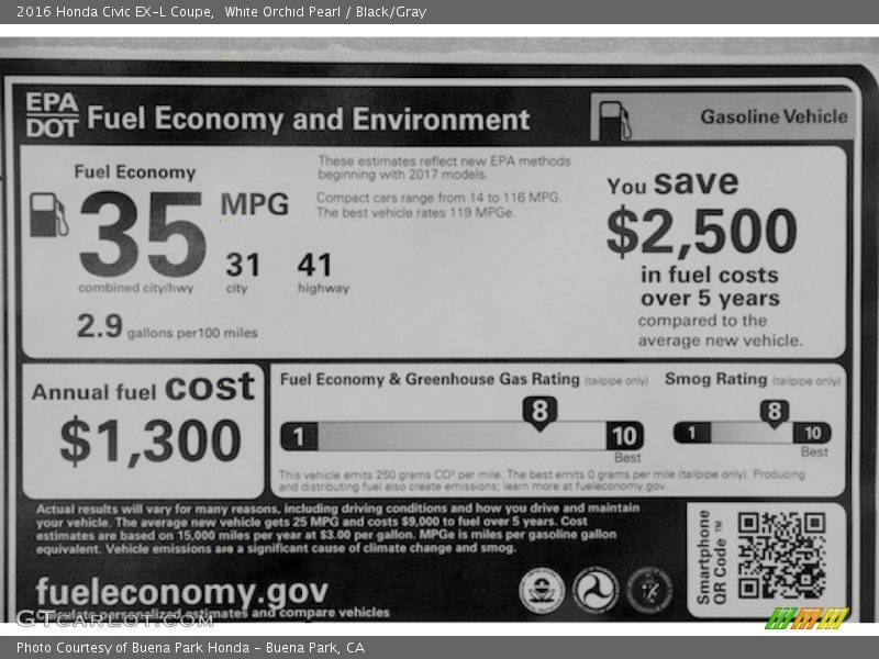 White Orchid Pearl / Black/Gray 2016 Honda Civic EX-L Coupe