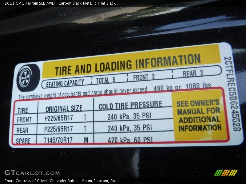 Carbon Black Metallic / Jet Black 2011 GMC Terrain SLE AWD