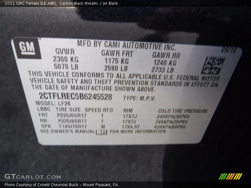 Carbon Black Metallic / Jet Black 2011 GMC Terrain SLE AWD