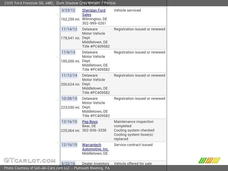 Dark Shadow Grey Metallic / Pebble 2005 Ford Freestyle SEL AWD