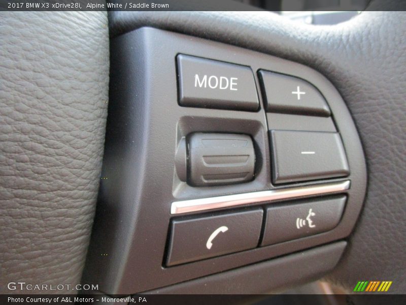 Controls of 2017 X3 xDrive28i
