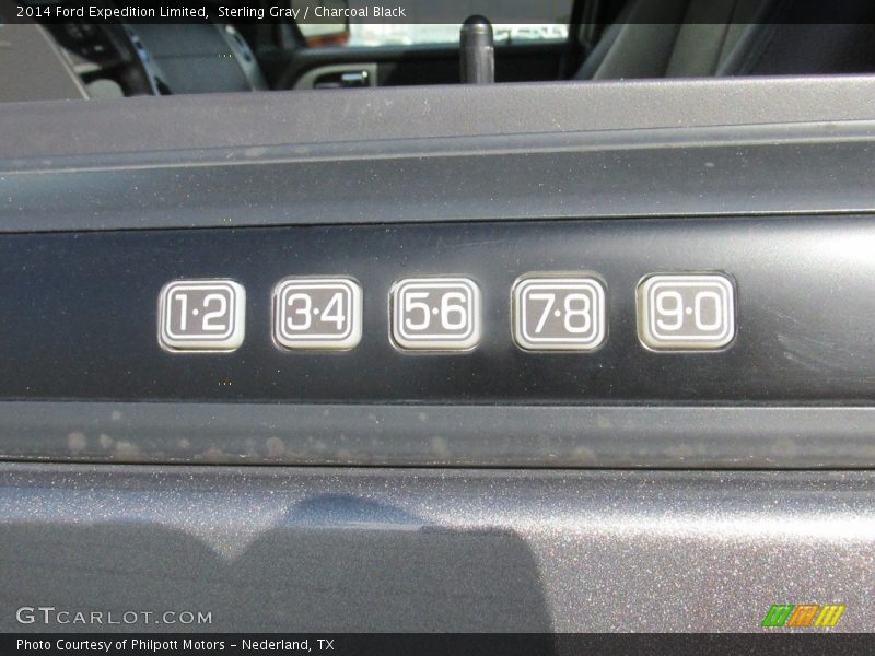 Sterling Gray / Charcoal Black 2014 Ford Expedition Limited