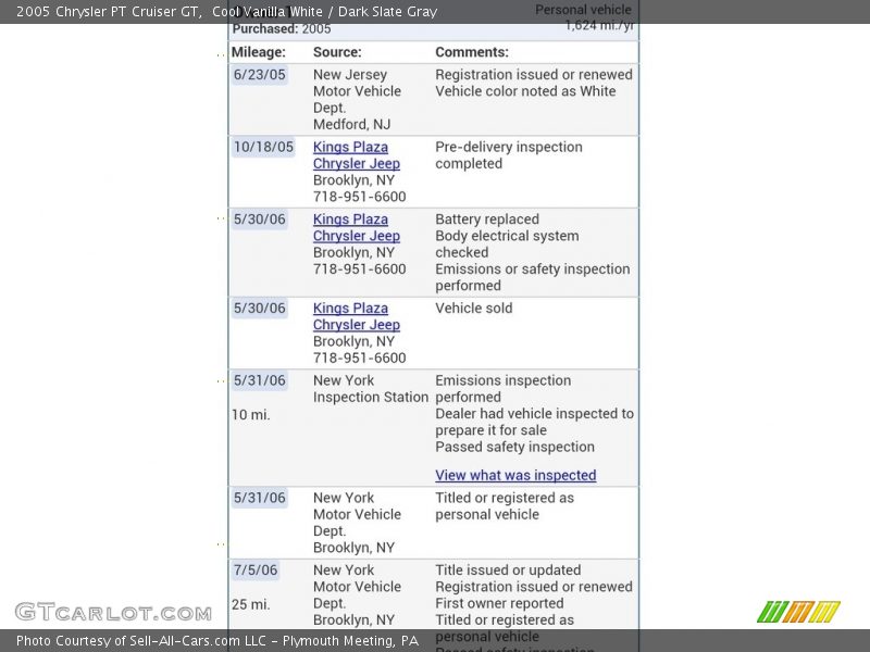 Cool Vanilla White / Dark Slate Gray 2005 Chrysler PT Cruiser GT