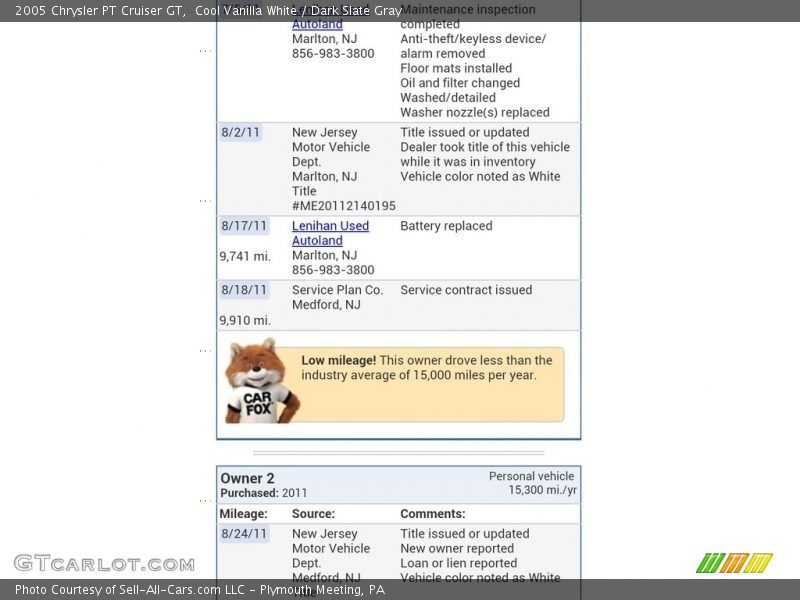 Cool Vanilla White / Dark Slate Gray 2005 Chrysler PT Cruiser GT